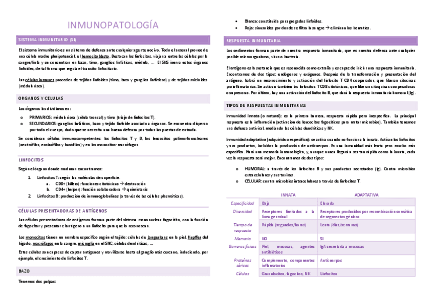 INMUNOPATOLOGIA-resumen.pdf
