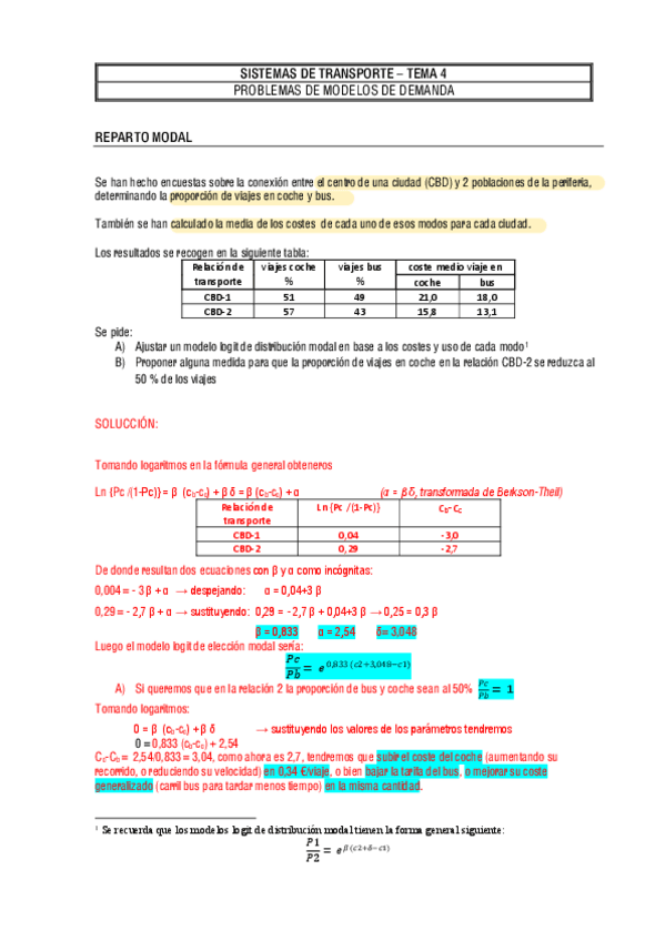 2015STproblemas-mod-demanda.pdf