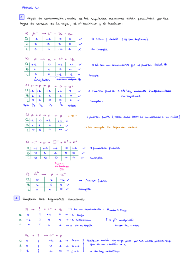 Ejercicios-T4.pdf