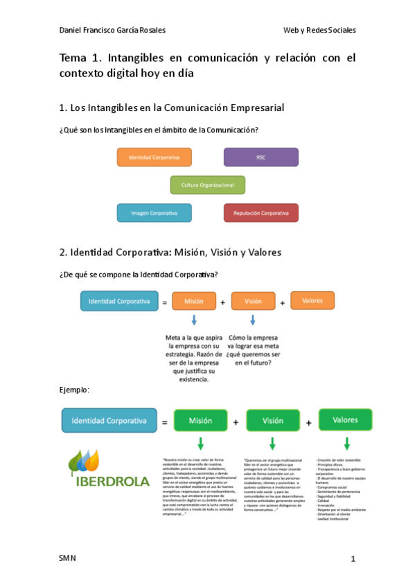 Tema-1-Web.pdf