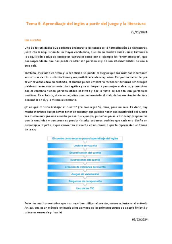 Tema-6-Didactica-lengua-inglesa.pdf