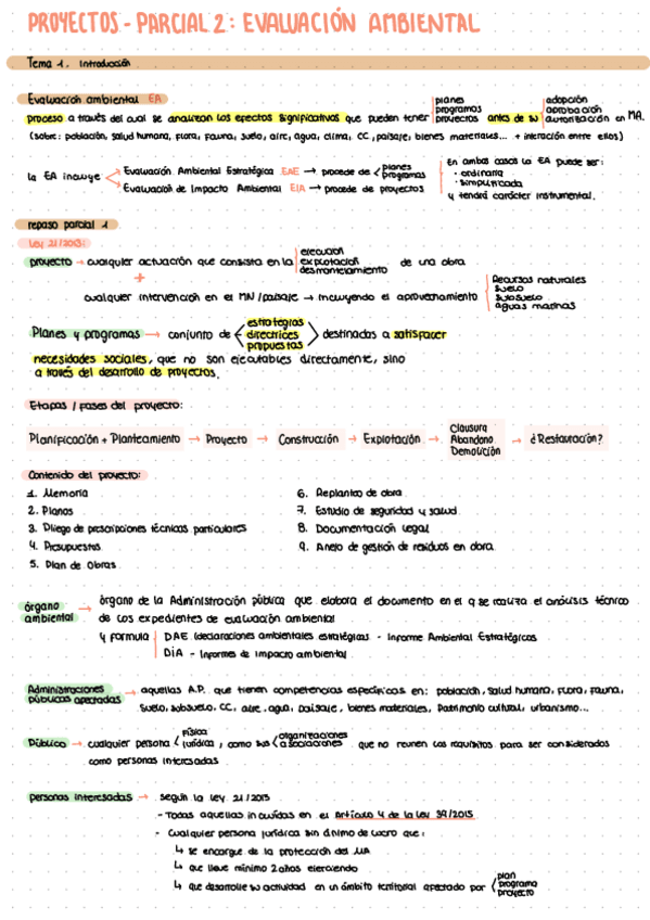 Apuntes-Examen-2.pdf
