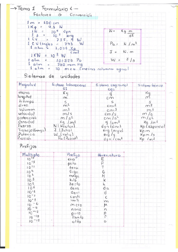 Apuntes-de-Fisica-1ING-Quimica.pdf