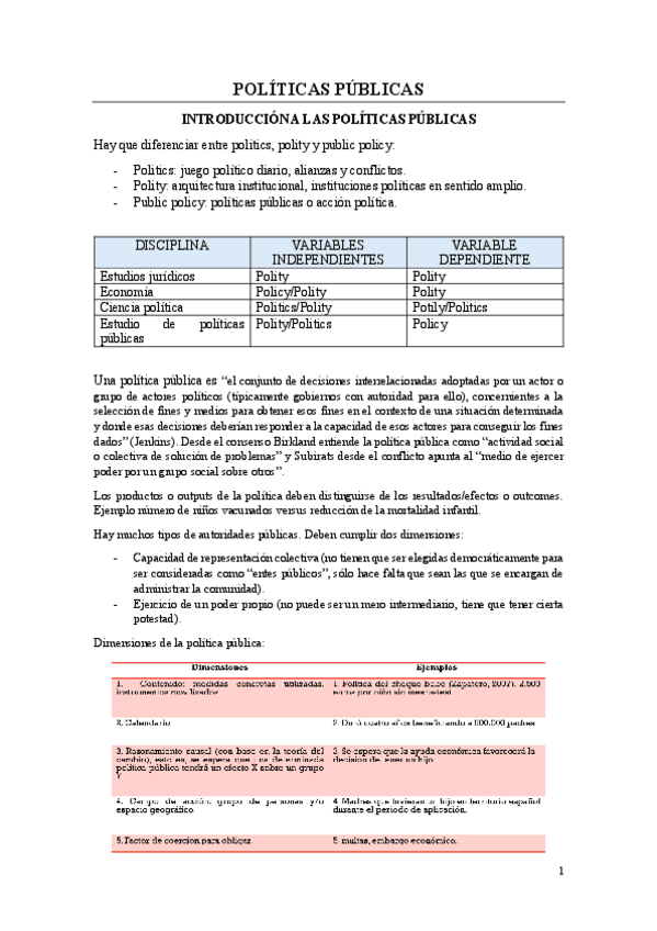 apuntes-politicas-publicas.pdf