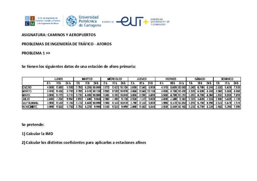 Pbs-Ingenieria-Trafico-AFOROS-1-2-3-enunciados-1.pdf