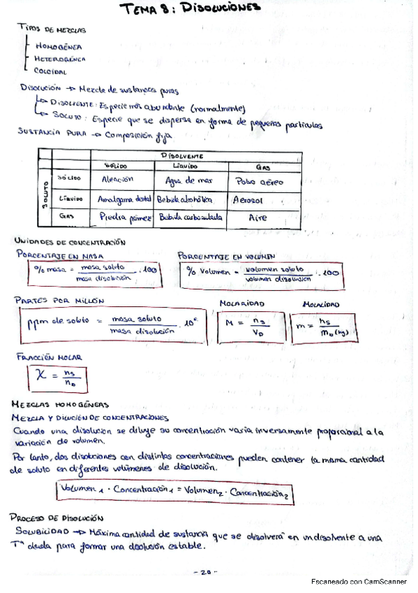 TEMA-8-DISOLUCIONES.pdf