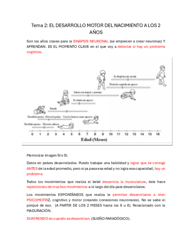 Tema-2-EL-DESARROLLO-MOTOR-DEL-NACIMIENTO-A-LOS-2-ANOS-pdf.pdf