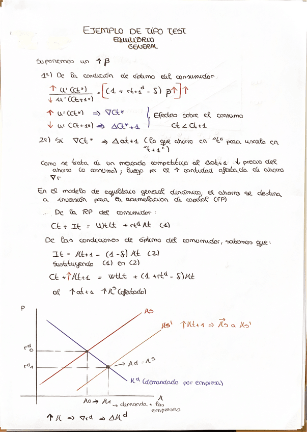 Ejemplo De Tipo Test Actual Pdf