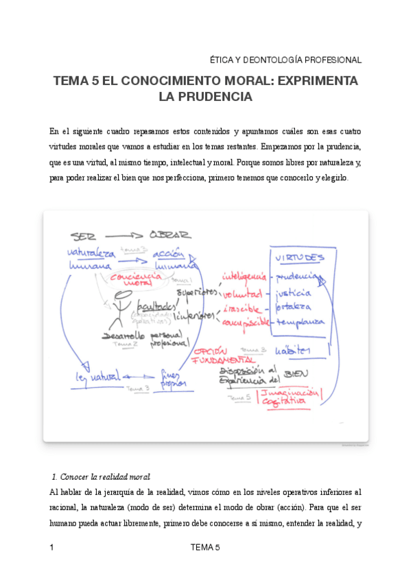 TEMA-5-ETICA-RESUMIDO.pdf