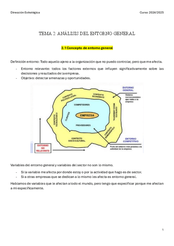 TEMA-2-Destrategica.pdf