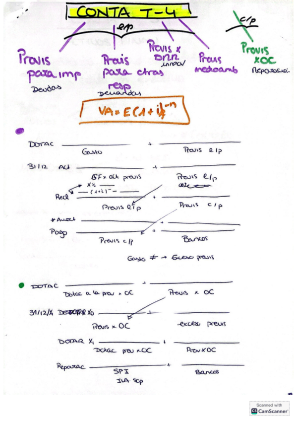 Resumen-practica-T.4-6.pdf