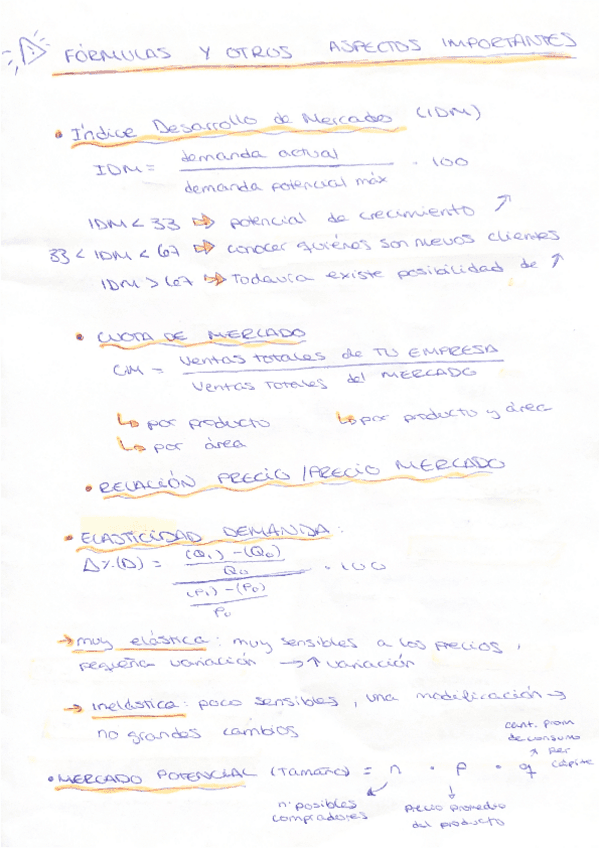 formulas-economia-de-la-empresa.pdf