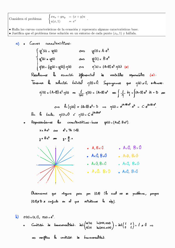 2022-Parcial-Tema-1.pdf