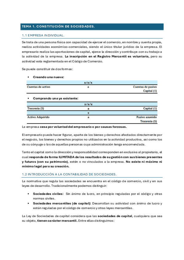 Apuntes Conta II - Tema 1.pdf