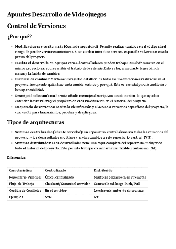 Todo-Desarrollo-de-Videojuegos-2024.pdf