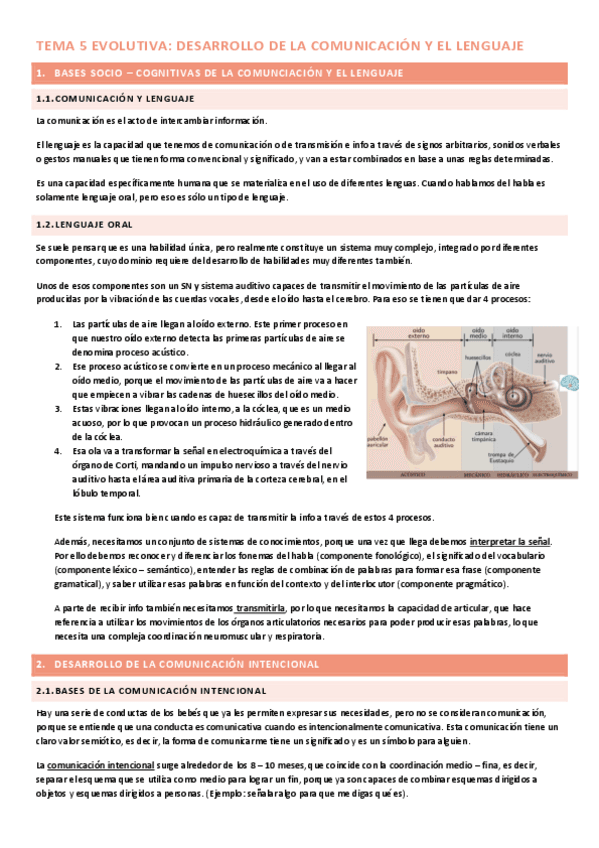 EVO 1 T.5: Desarrollo de la comunicación.pdf