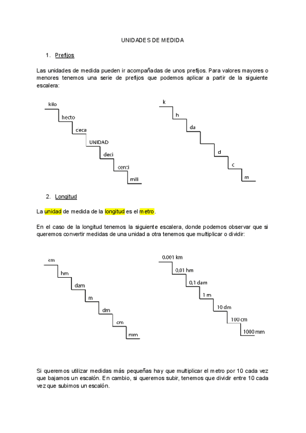 T6.-Unidades-de-medida.pdf