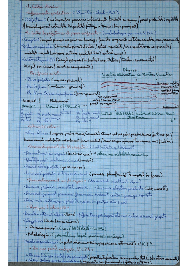 Resumen-Gestion-Clasica.pdf