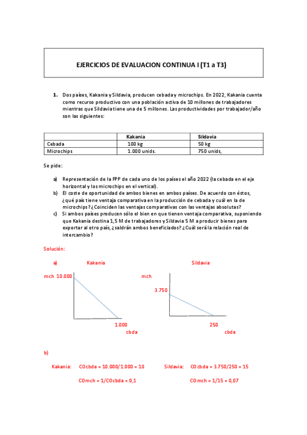 SOLC.EJERC.EVA.CONTI.24-25.pdf
