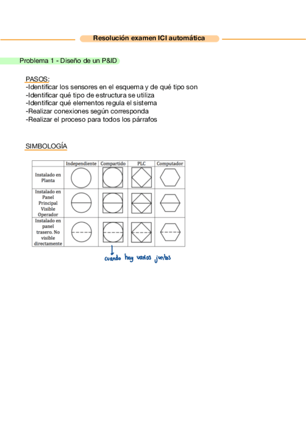 Resolucion-examen-Automatica.pdf