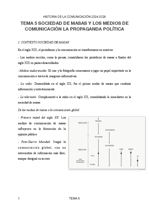 HISTORIA-DE-LA-COMUNICACION-TEMA-5.pdf