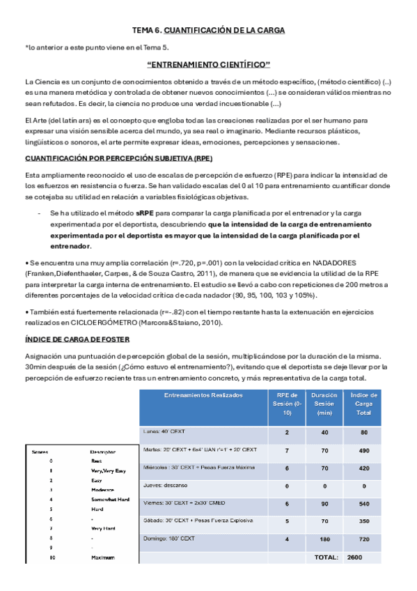 TEMA-6.-Cuantificacion-de-la-carga-de-entrenamiento-Selles.pdf