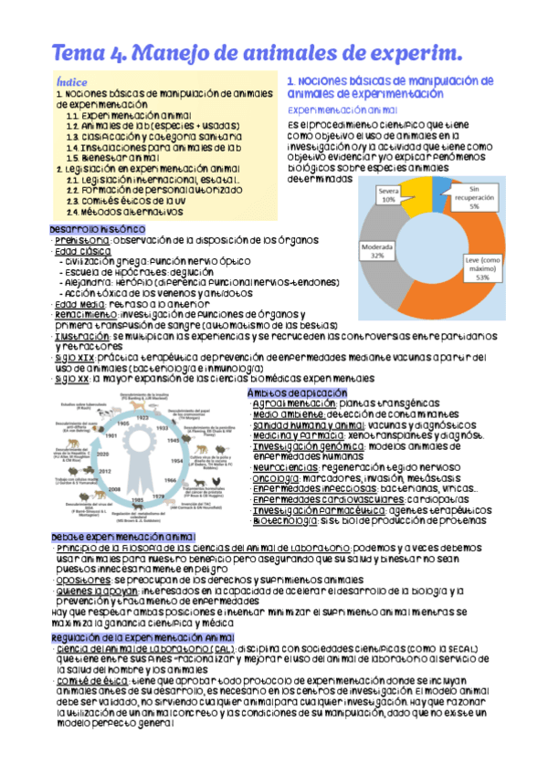 T4.-Manejo-de-animales-de-experimentacion.pdf