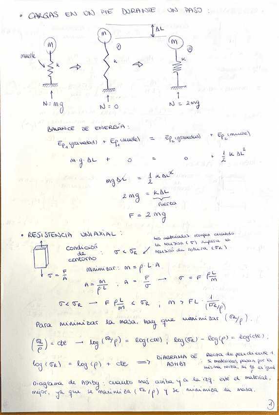 Ejercicios-Biomateriales-1-explicados.pdf