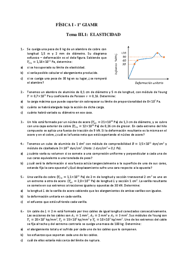 Tema-Elasticidad-III.1-Ejercicios-Resueltos.pdf