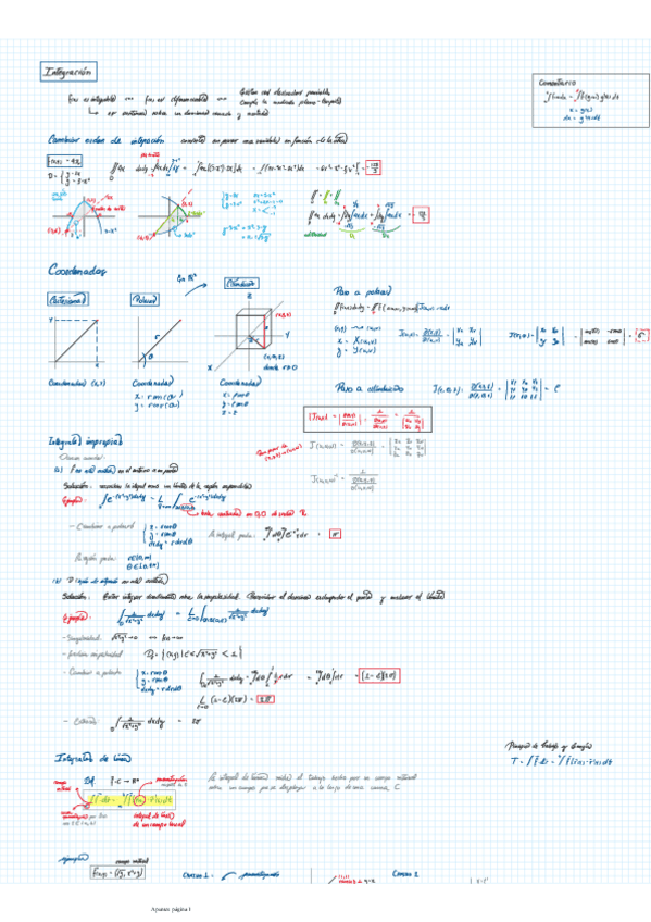 CAVEC-Integracion.pdf