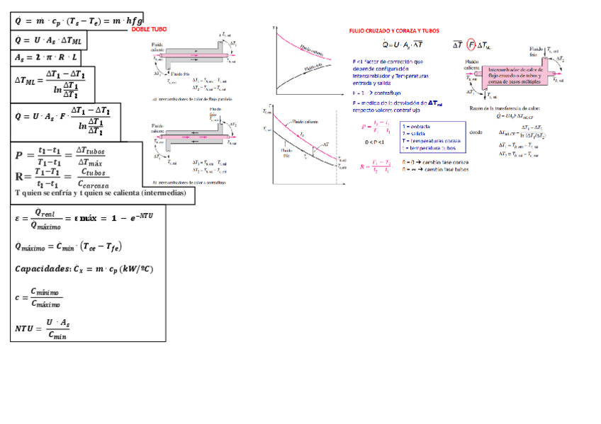 formulario-instalaciiones-3-examen.pdf