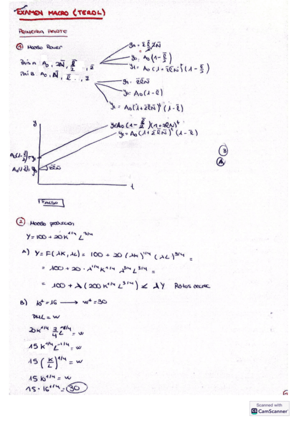 Examenes-resueltos-macro.pdf