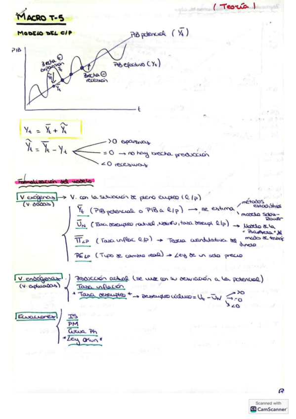Tema-5-apuntes-completos.pdf