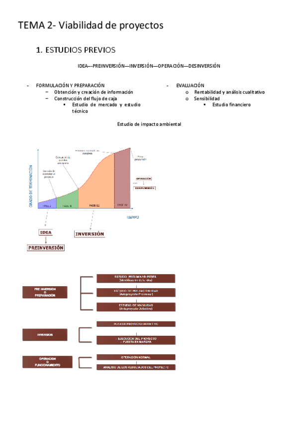 TEMA-2.pdf