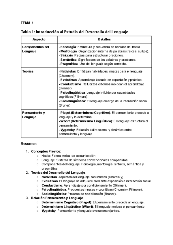 Psicologia-1-8-todo.pdf
