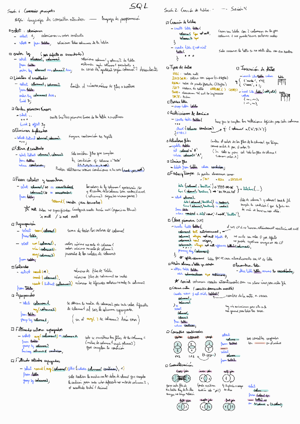 SQL Resumen de todas las instrucciones con ejemplos.pdf