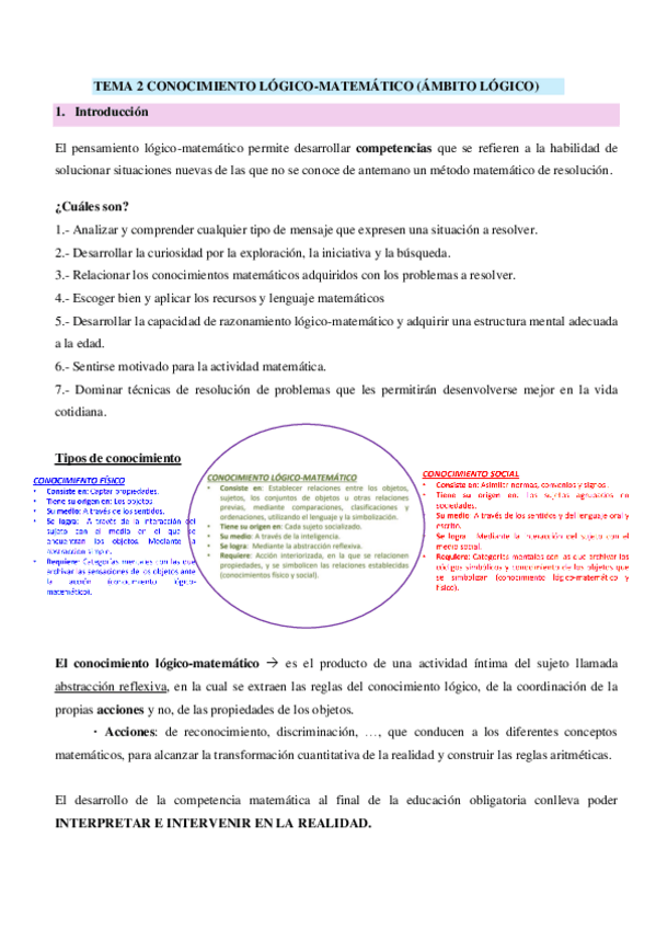 Tema-2-Examen-Matematicas-en-Educacion-Infantil.pdf