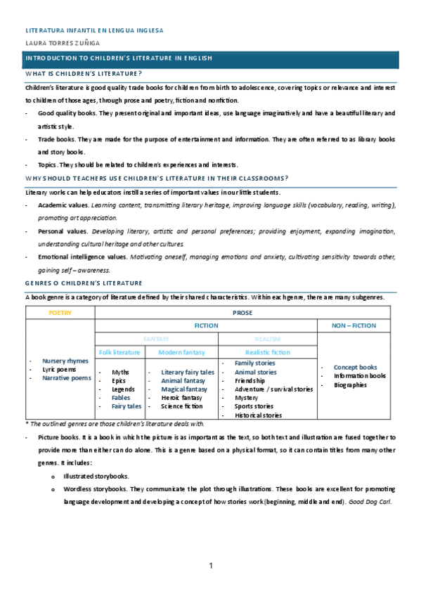 APUNTES-LITERATURA-INFANTIL.pdf