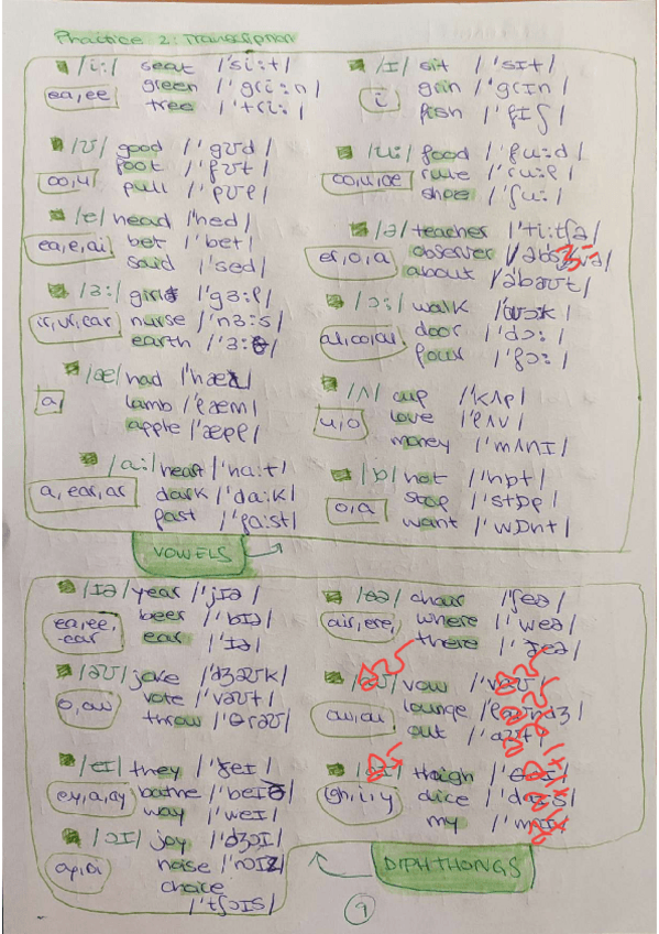 Practice-2-transcription.pdf