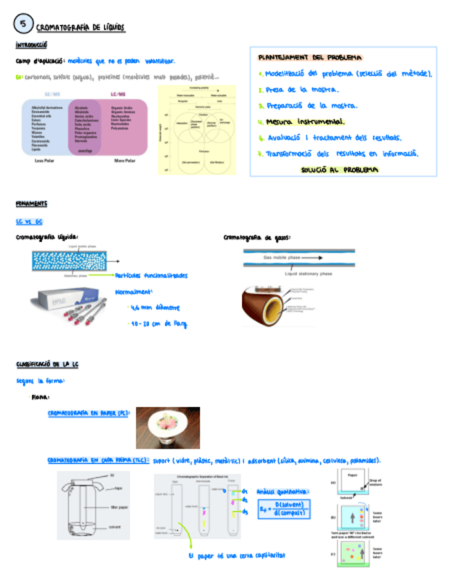 Apunts-Tema-5-TS.pdf