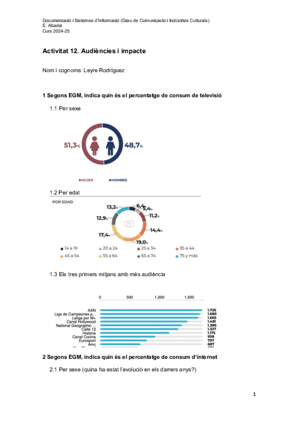 Activitat-12-1-impacte-audiencies-Leyre.pdf