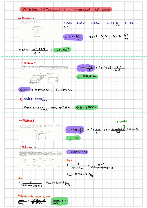 ejercicios-tipo-examen-por-temas-termica.pdf