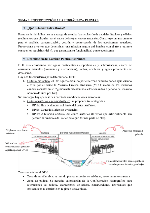 HIDRAULICA-TEORIAhecrasTODO.pdf