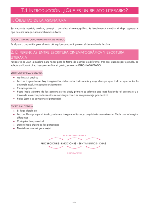 T1-Guion-audiovisual.pdf