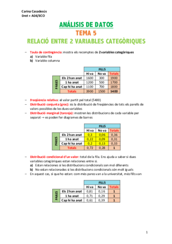 TEMA 5 Análisis de Datos .pdf