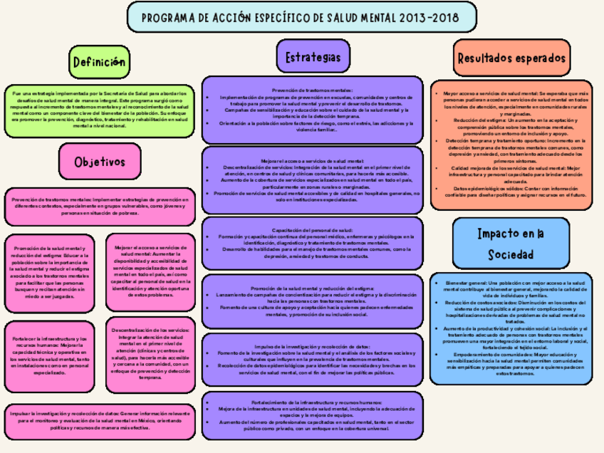 Programa-Salud-Mental.pdf
