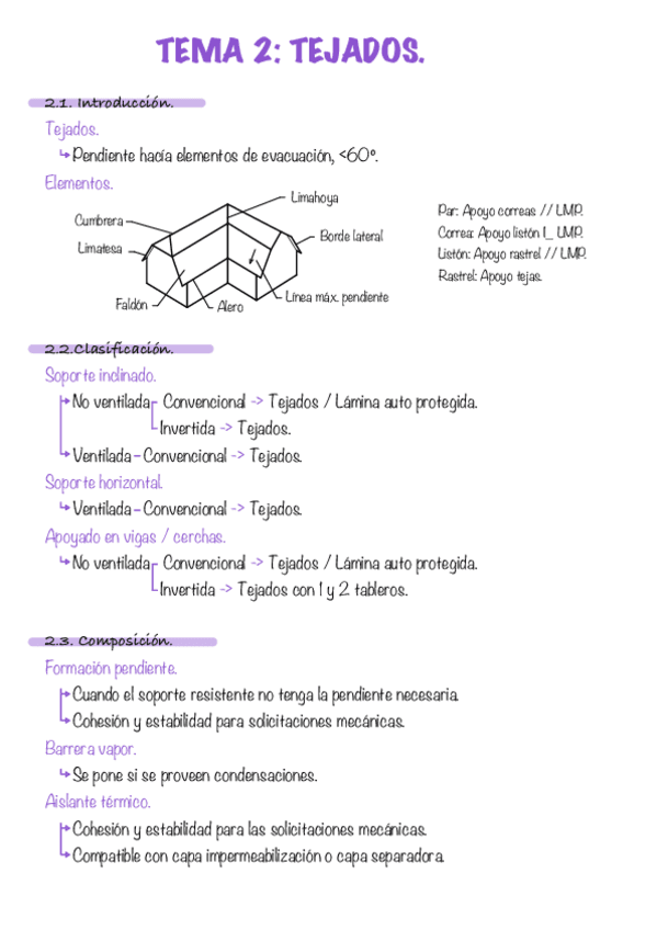 Tejados.pdf