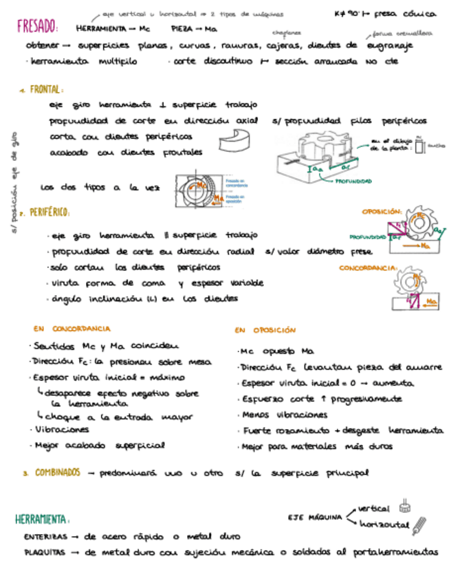 resumen-segundo-parcial.pdf