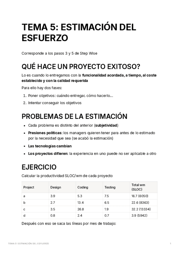 PGP-T5-Estimacion-de-Esfuerzo-Software.pdf