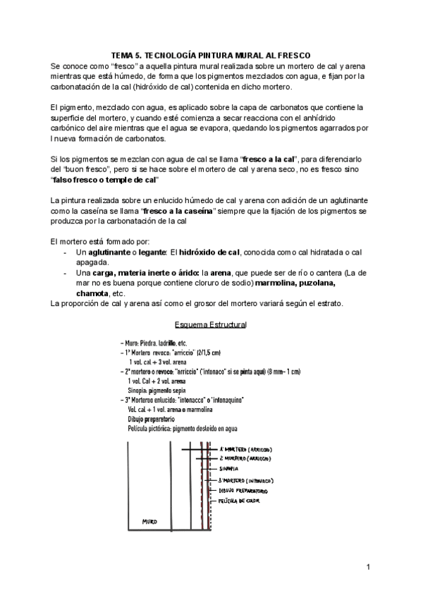 Tema-5.-Revest.-Arq..pdf